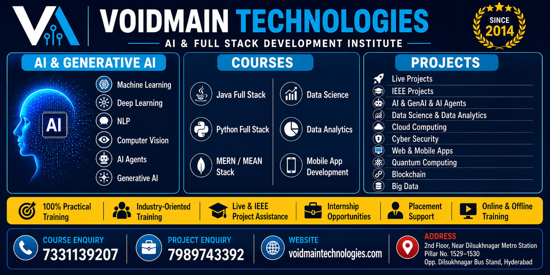 Java Multi Thrading Work Shop free workshop banner